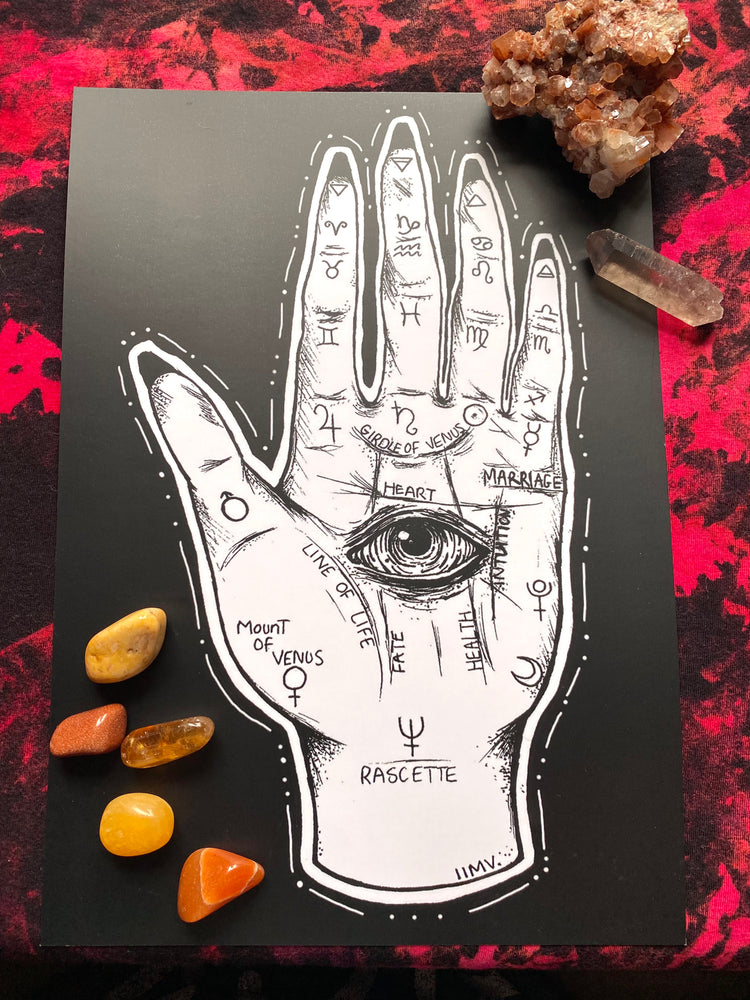 Palmistry Hand Print