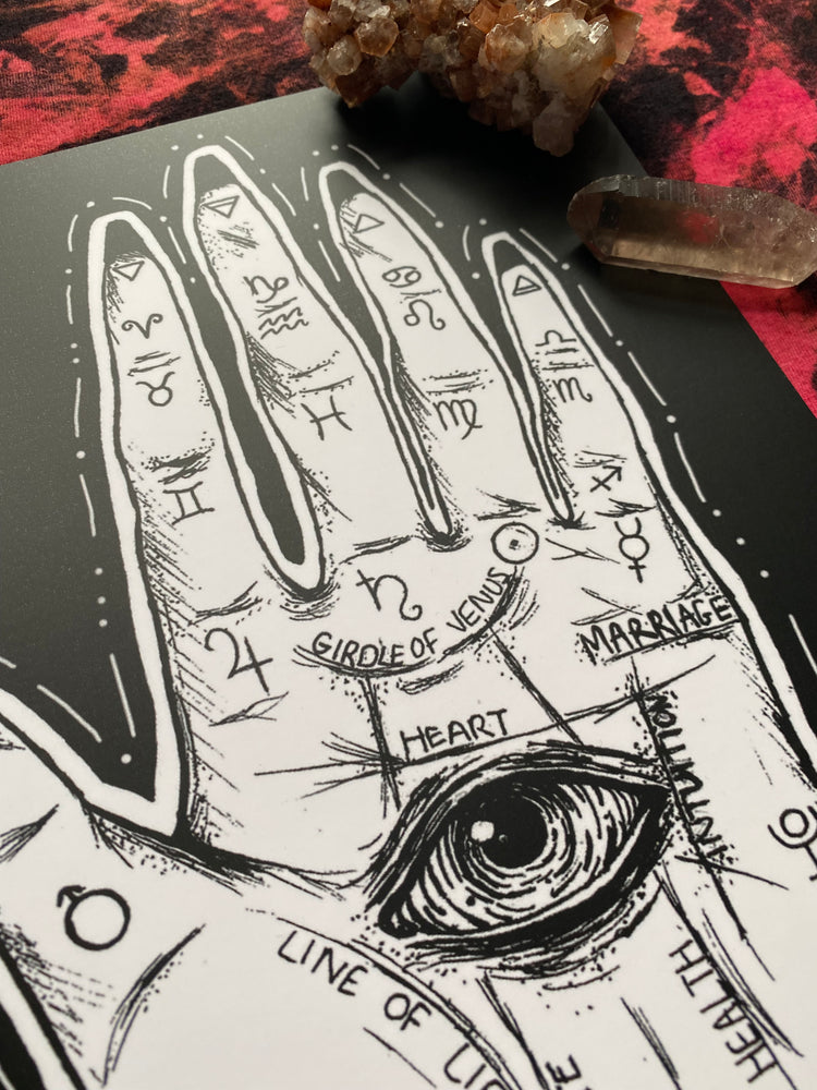 Palmistry Hand Print