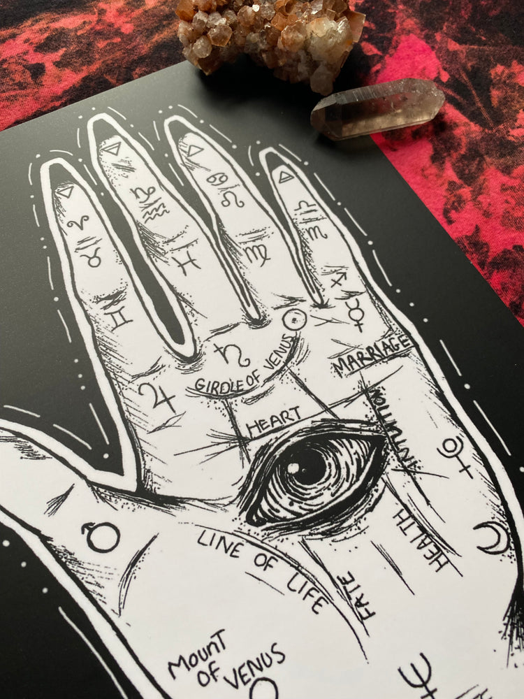 Palmistry Hand Print