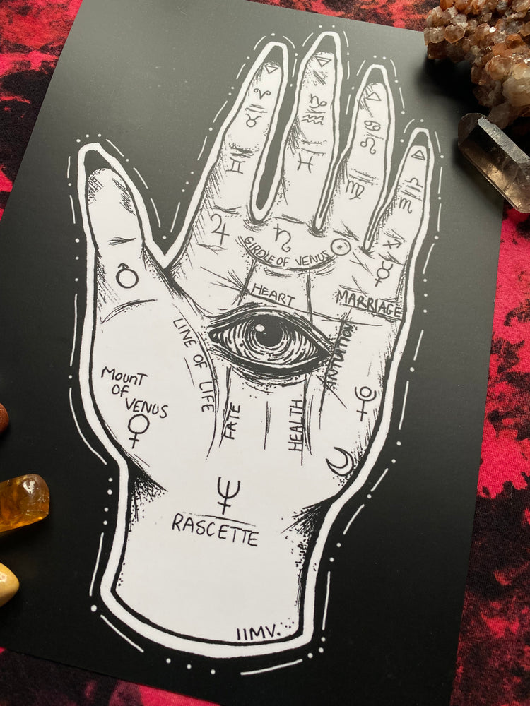 Palmistry Hand Print
