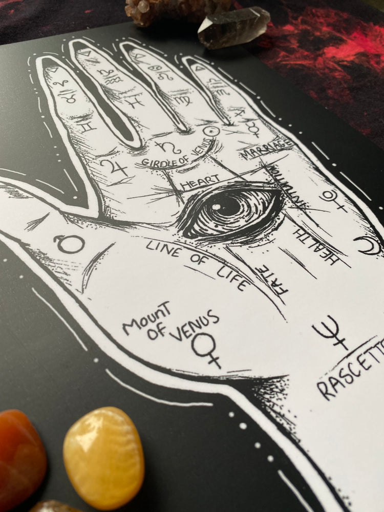Palmistry Hand Print