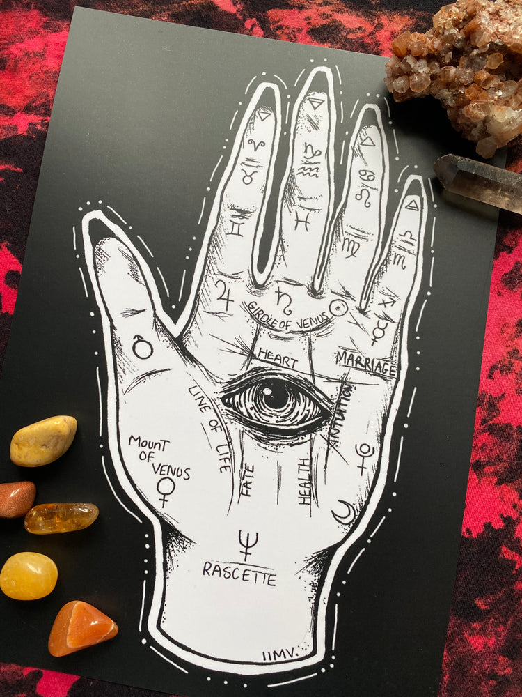 Palmistry Hand Print
