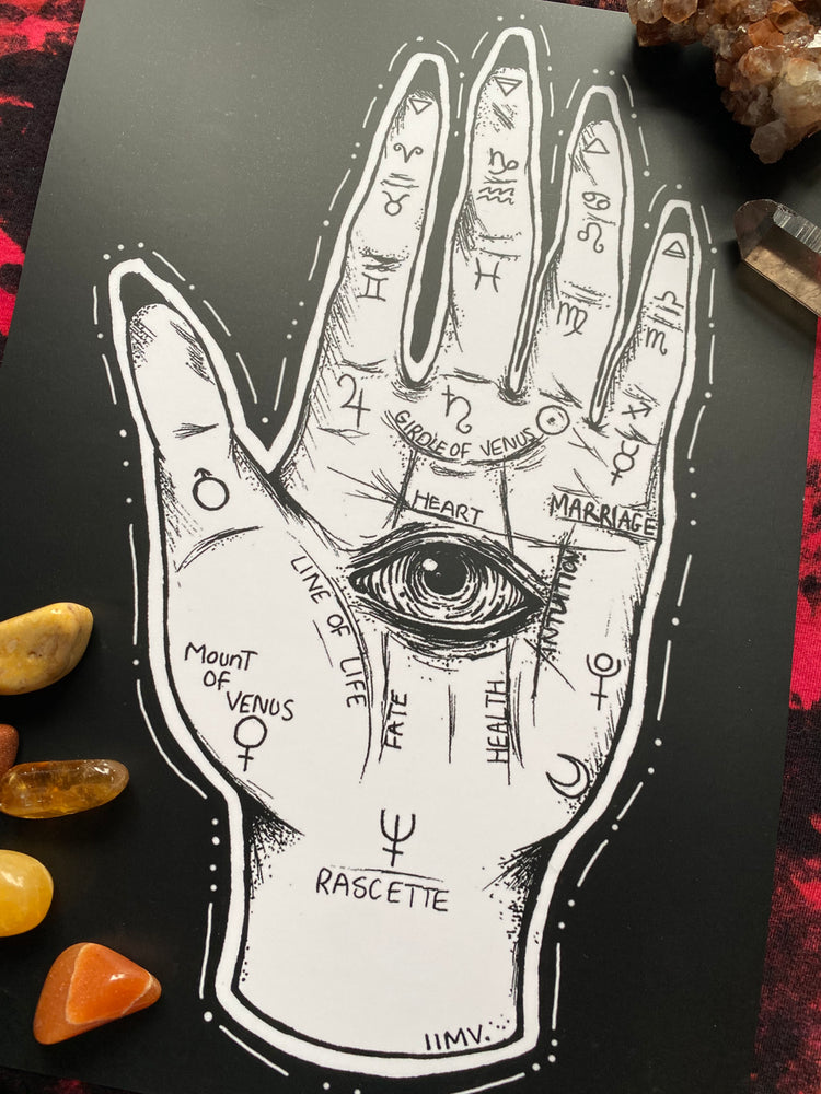 Palmistry Hand Print